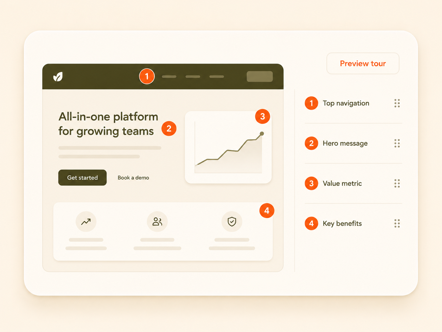 Tour builder with 4 numbered hotspot pins on a product page mock